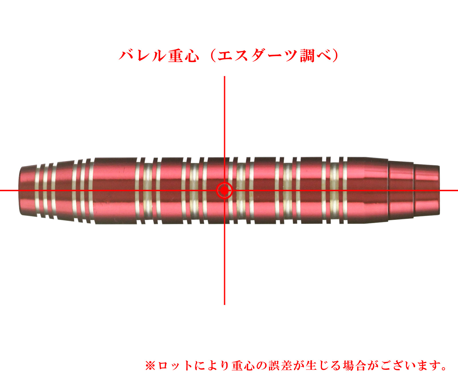 AMATERASU SEKIRYU 's barell center of gravity image.