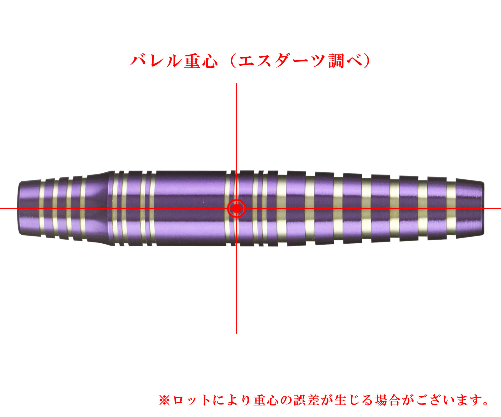 AMATERASU SHIRYU 's barell center of gravity image.