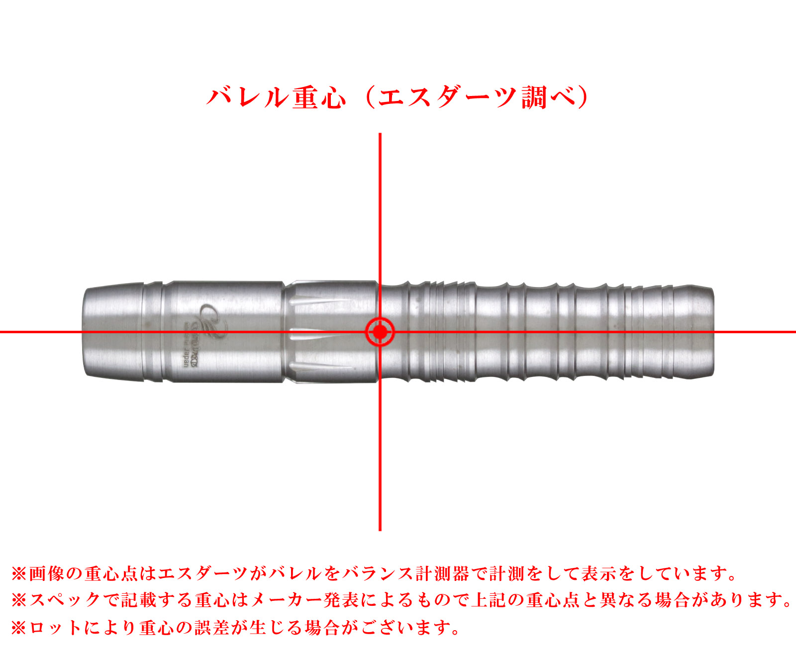 COSMODARTSTru[s]t Yutaro Sato Model 's barell center of gravity image.