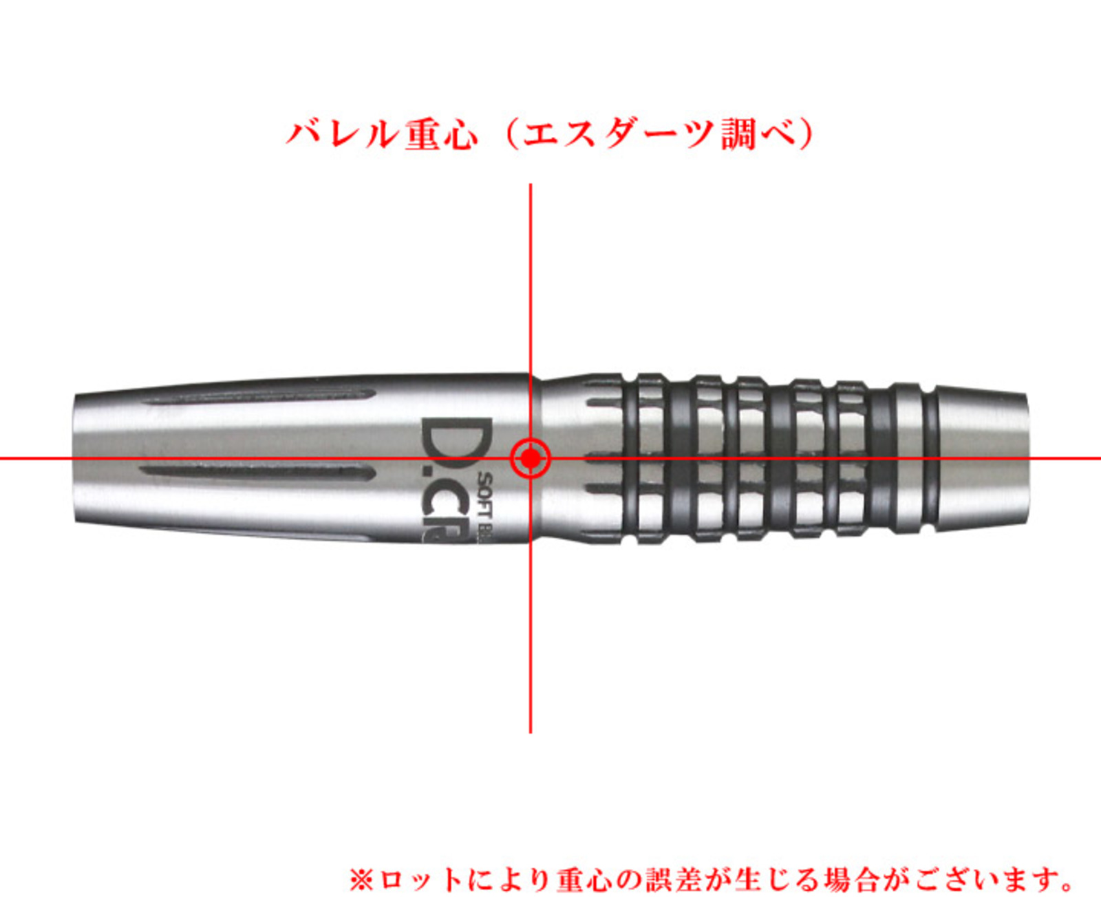 D.craftKUUGA [kai]　Chiharu Hatano model 's barell center of gravity image.