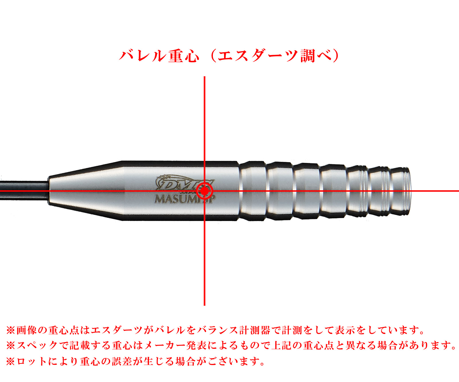 【DMC】Sabre MASUMI SP Ver.2 Masumi Chino model Steel 