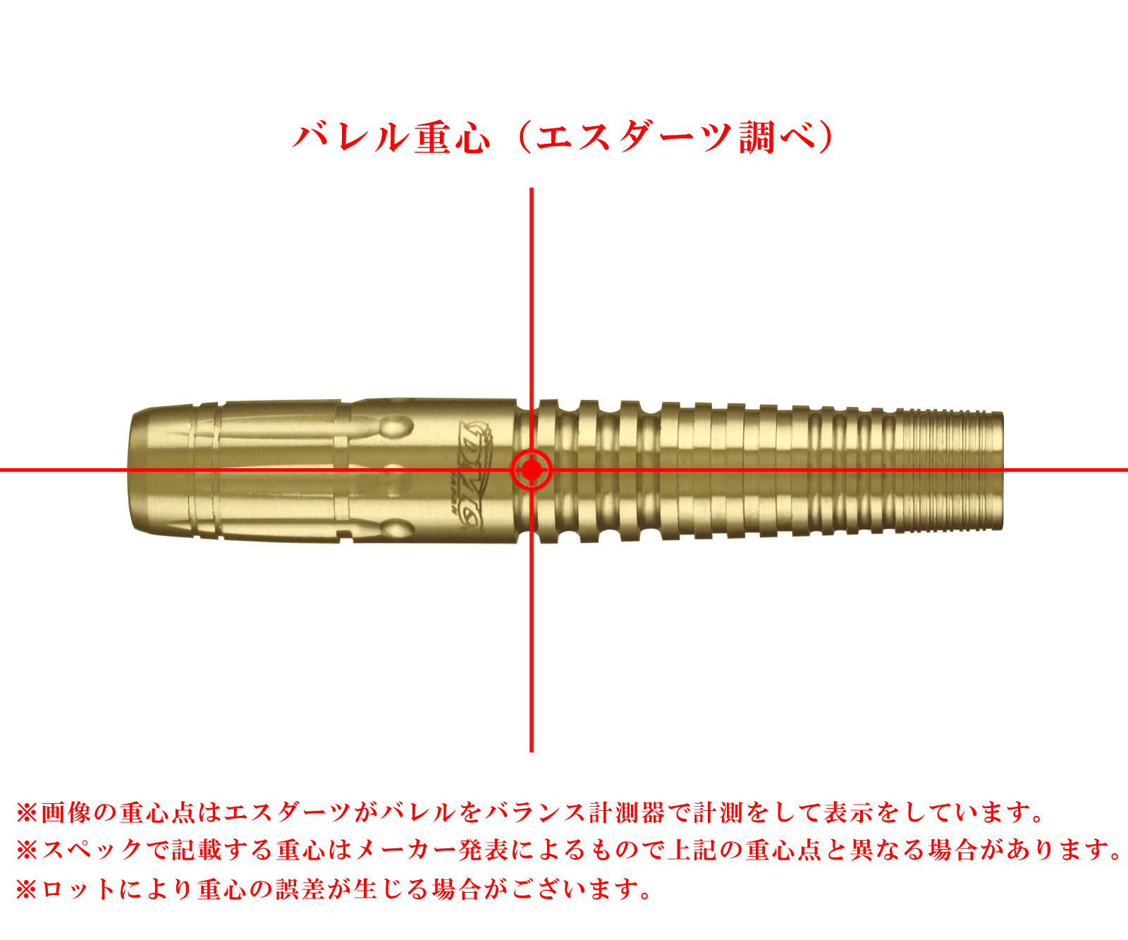 DMC】Ajisai Onatsu SP Natsumi Iwata Model S-DARTS LIMITED EDITION