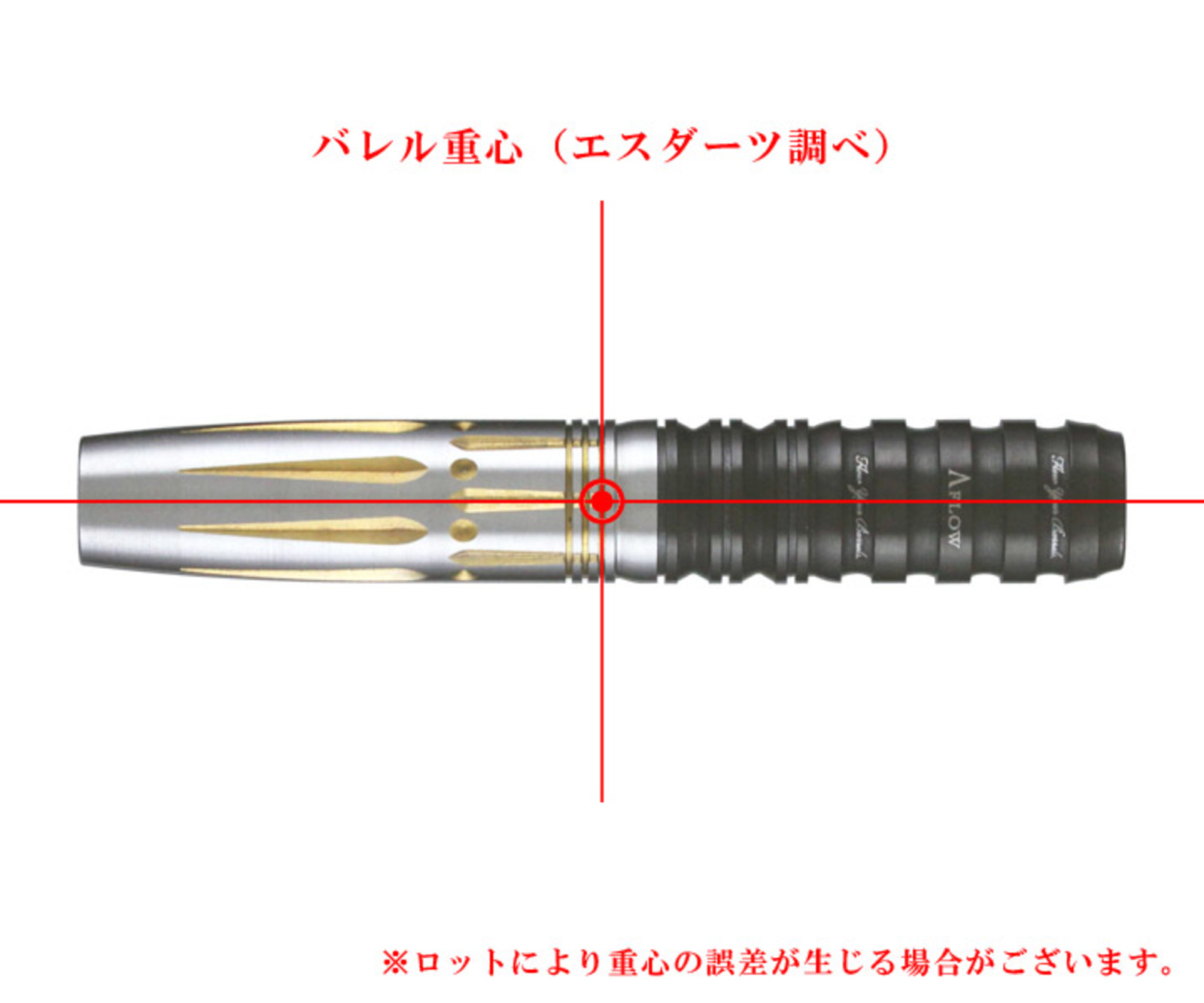 パク・ヒョンチョル選手 プロモデルのダーツ用品通販 - エスダーツ