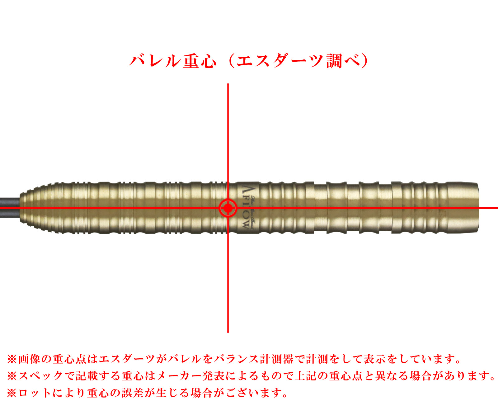 ファウルクス昌司エドワード(ファウルクスショウジエドワード)選手