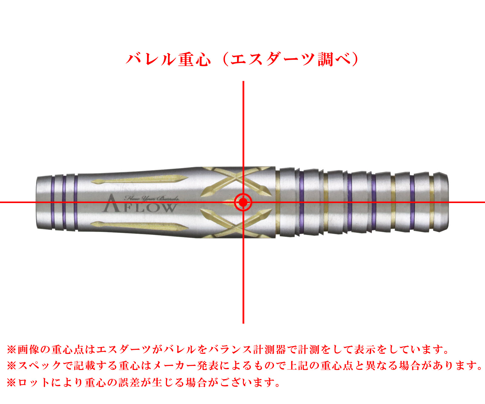 千葉幸奈(チバユキナ)選手 プロモデルのダーツ用品通販 - エスダーツ