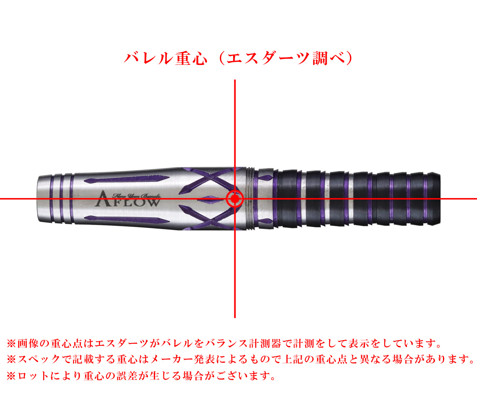 千葉幸奈(チバユキナ)選手 プロモデルのダーツ用品通販 - エスダーツ