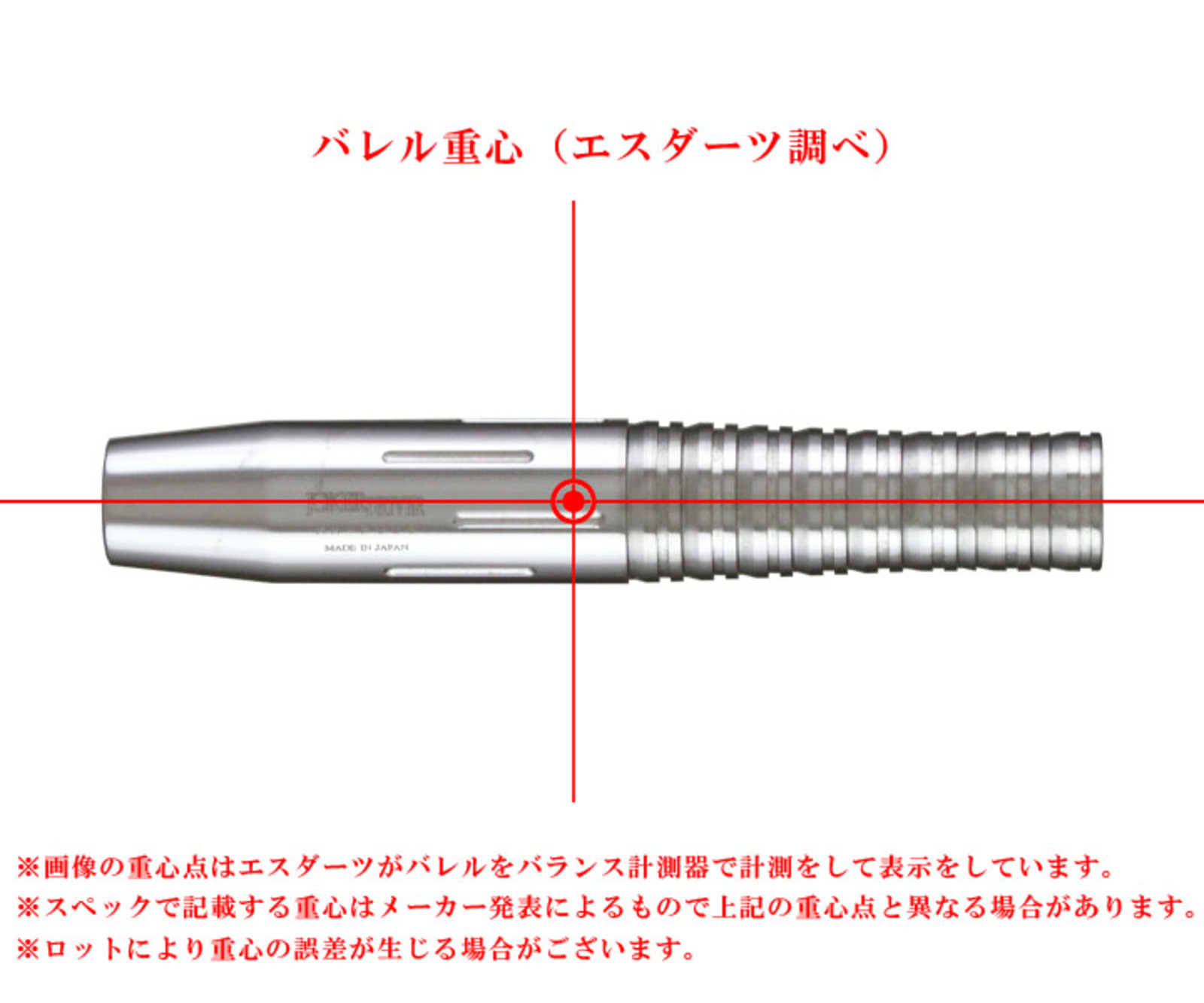 JOKER DRIVER ダーツ 零 BALL BREAKER-