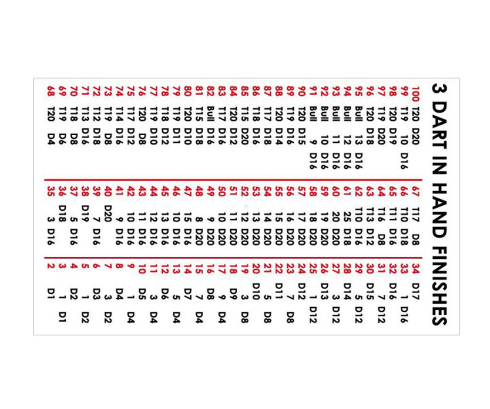 促進する まだら 倒錯 ダーツ 01 アレンジ Bridal Window Com