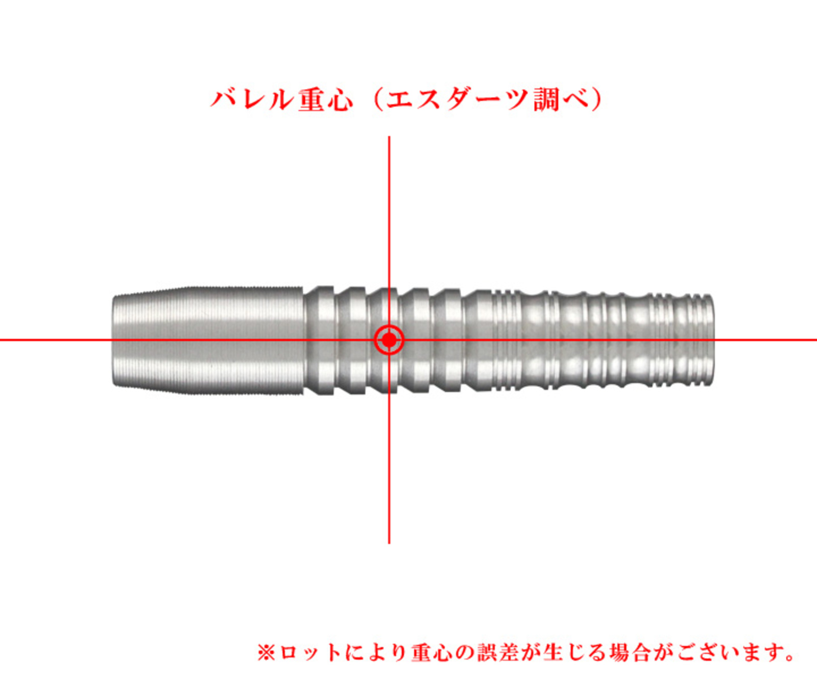 S4Desperado 's barell center of gravity image.