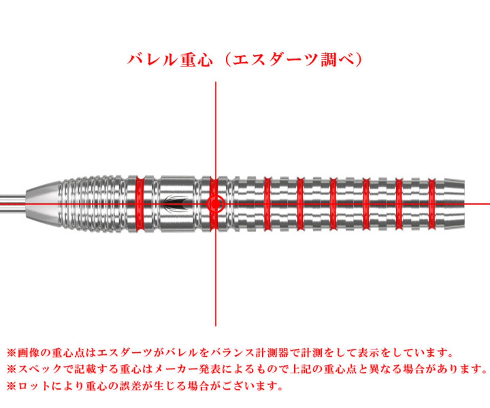 ネイサン・アスピナル選手 プロモデルのダーツ用品通販 - エスダーツ