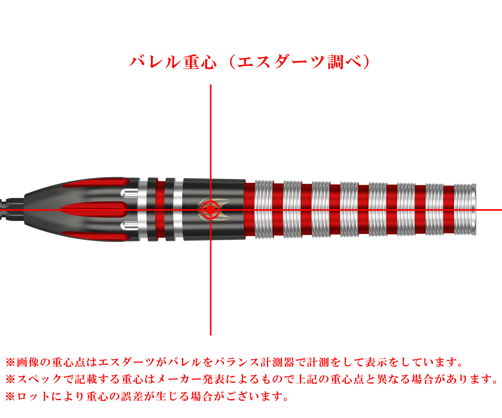 ネイサン・アスピナル選手 プロモデルのダーツ用品通販 - エスダーツ